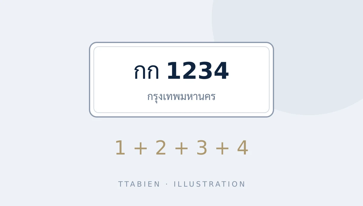 ความหมายผลรวมทะเบียนรถ 1–99